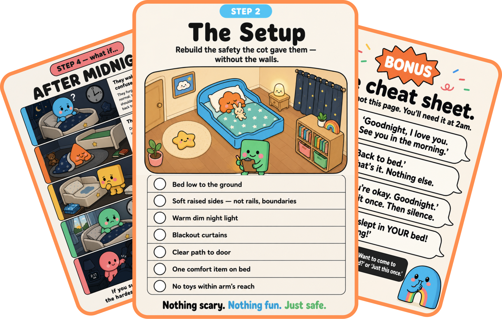 Little Lifely Method guide preview cards