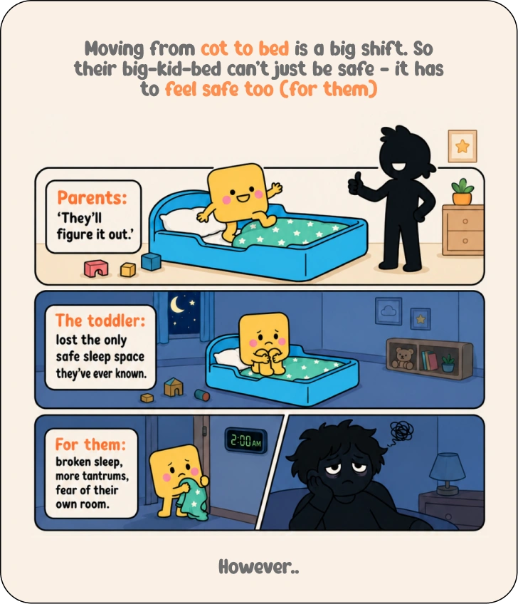 Little Lifely parent transition slide 1